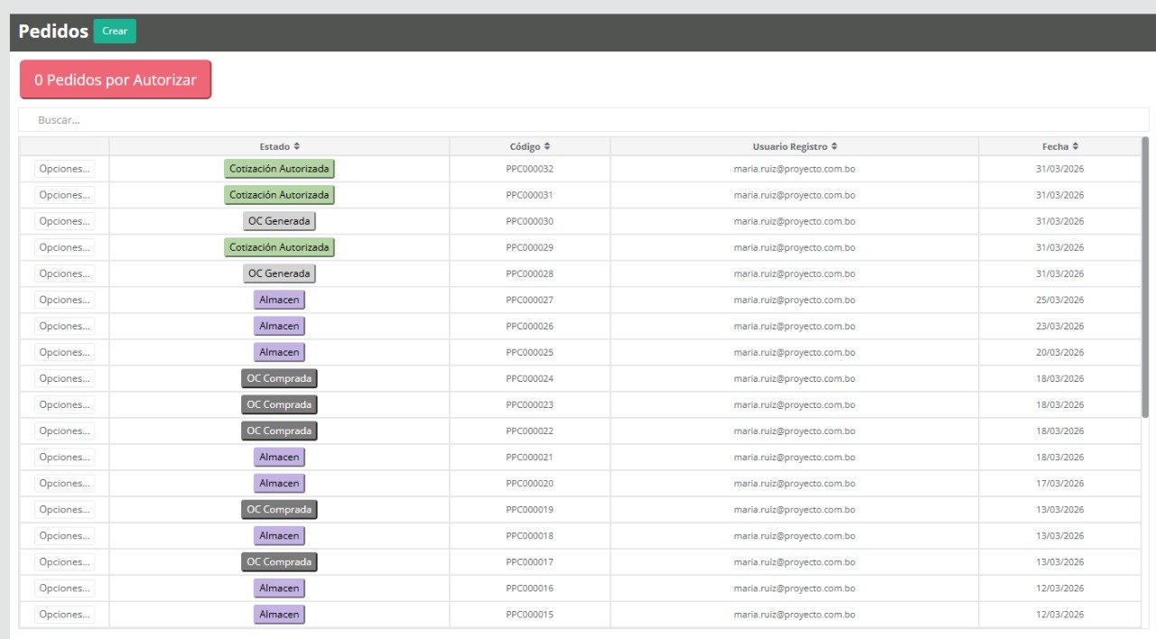Purchase order list in Esfera AI