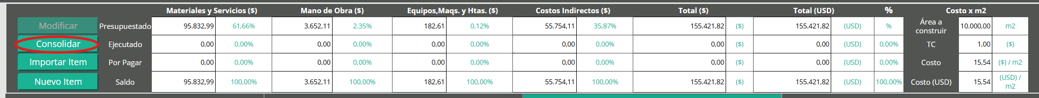Opción para consolidar presupuesto